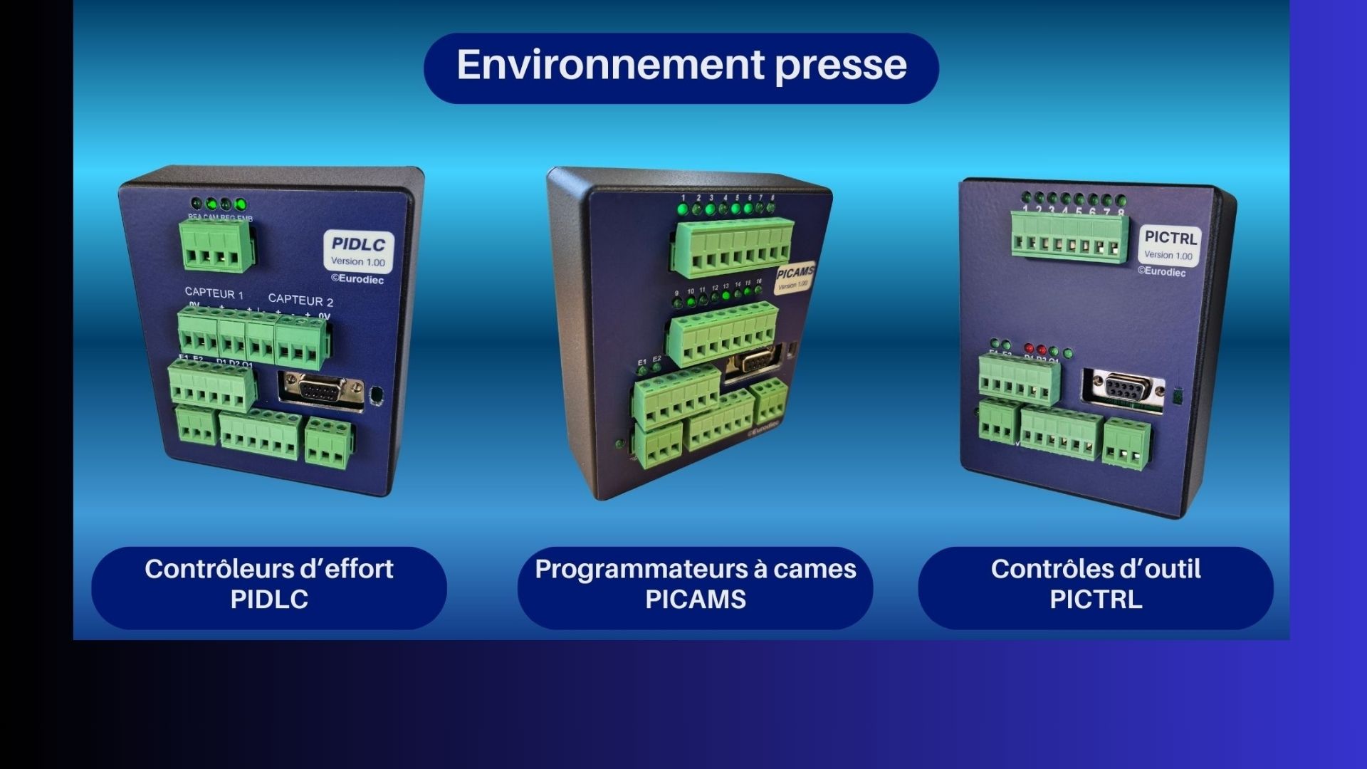PiCams PiDlc PiCtrl nouvelle génération